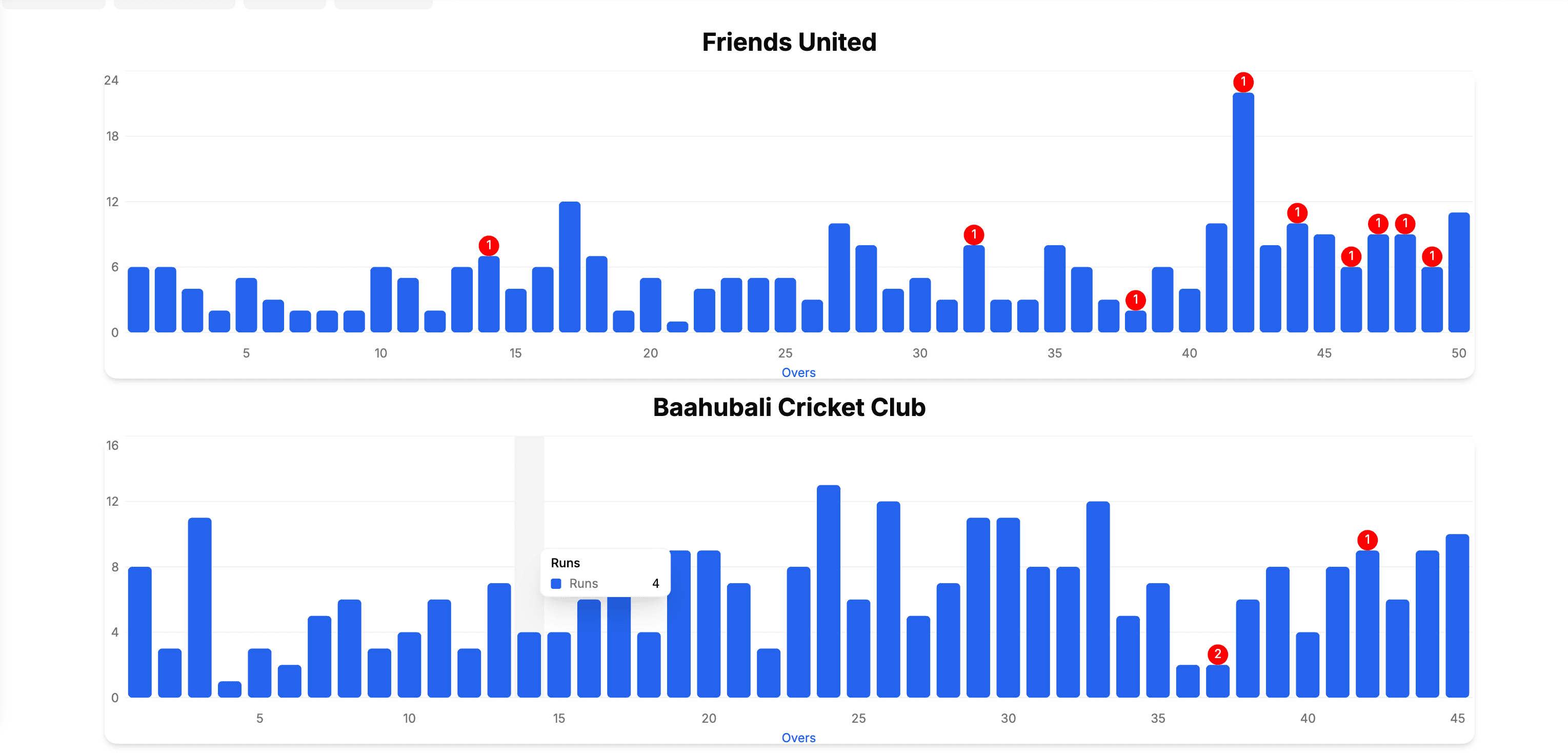 Cricket Manager game interface 6